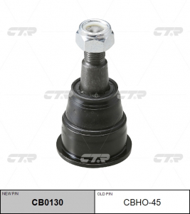 CTR CB0130