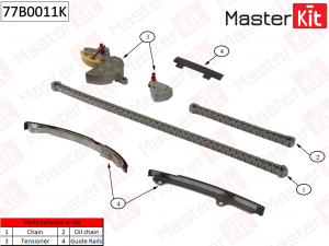 MASTER KIT 77B0011K