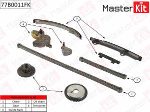 MASTER KIT 77B0011FK