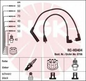 NGK 0706