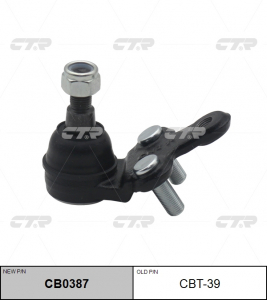 CTR CB0387