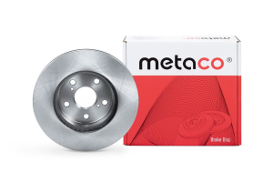 METACO 3050284