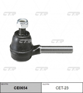 CTR CE0654