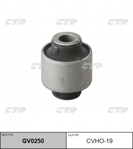 CTR GV0250