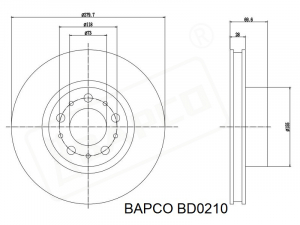 BAPCO BD0210