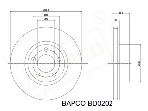 BAPCO BD0202