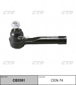 CTR CE0591