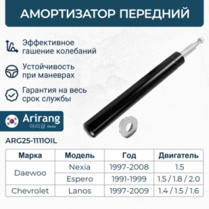 ARIRANG ARG251111OIL