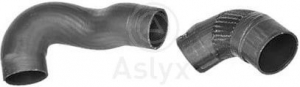 ASLYX AS509649