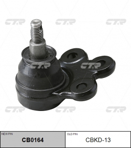CTR CB0164