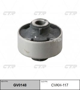 CTR GV0148