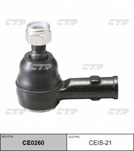 CTR CE0260