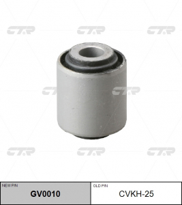 CTR GV0010