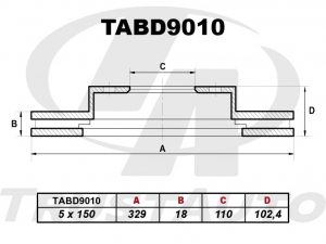 TRUSTAUTO TABD9010