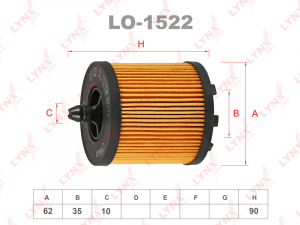 LYNX LO1522