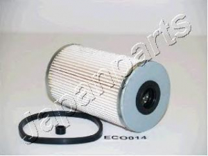 JAPAN PARTS FCECO014