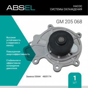 ABSEL GM205068