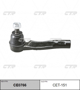 CTR CE0766