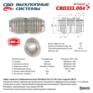 CBD CBD333004