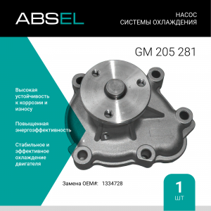 ABSEL GM205281