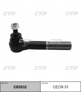 CTR CE0032