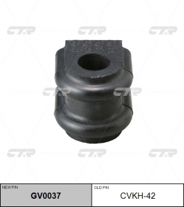 CTR GV0037