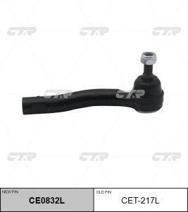 CTR CE0832L