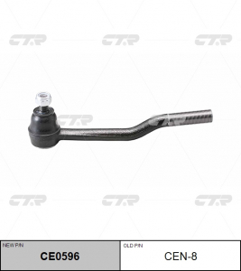 CTR CE0596