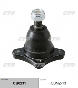 CTR CB0231