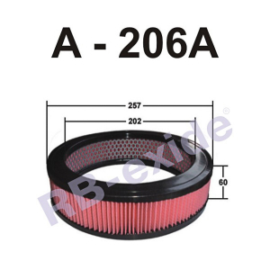 RB-EXIDE A206A
