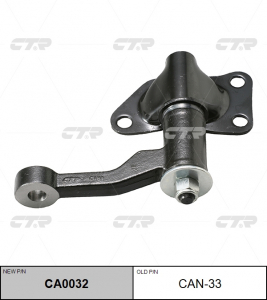 CTR CA0032
