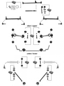 FEBI 04981