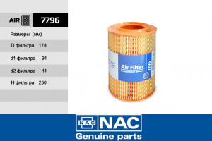NAC 7796