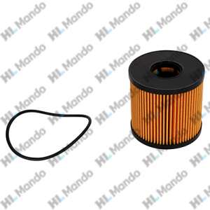 MANDO EEOR0002Y