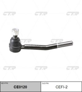 CTR CE0120