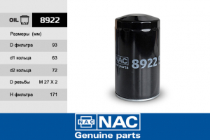 NAC 8922
