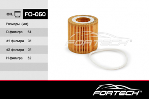 FORTECH FO060