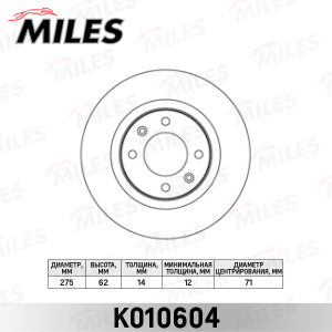 MILES K010604