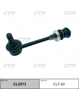 CTR CL0573