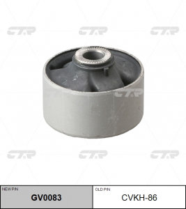 CTR GV0083