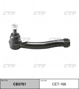 CTR CE0781