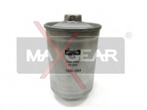 MAXGEAR 260415