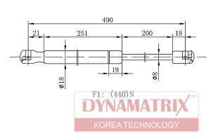 DYNAMATRIX DGS031139