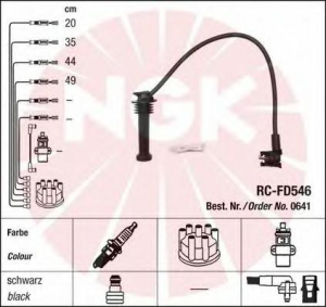 NGK 0641