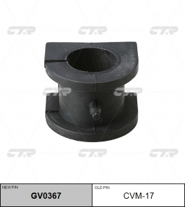CTR GV0367