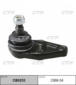 CTR CB0255