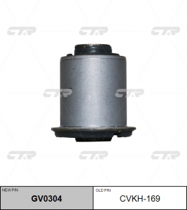 CTR GV0304