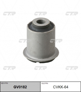 CTR GV0182