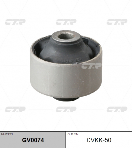 CTR GV0074