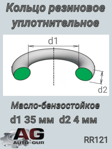 AUTO-GUR RR121